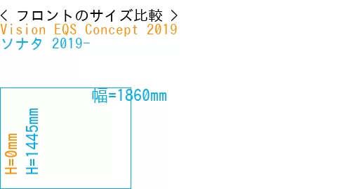 #Vision EQS Concept 2019 + ソナタ 2019-